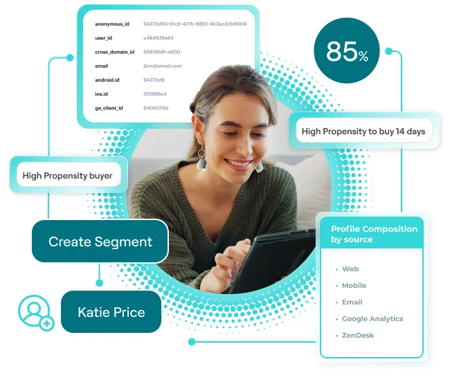 Customer Data Platform-Identity Resolution Helps You Create a Unified Profile