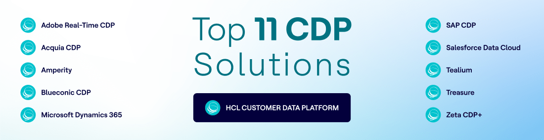HCL Customer Data Platform Recognized in the 2024 Constellation ShortList