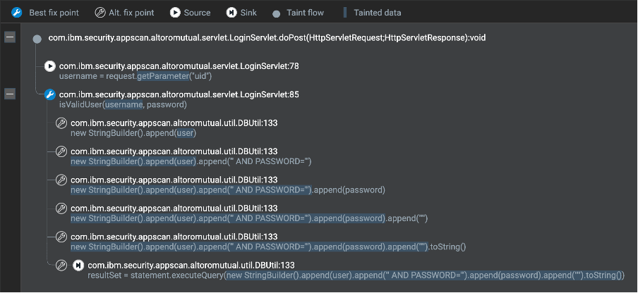 appscan IBM security