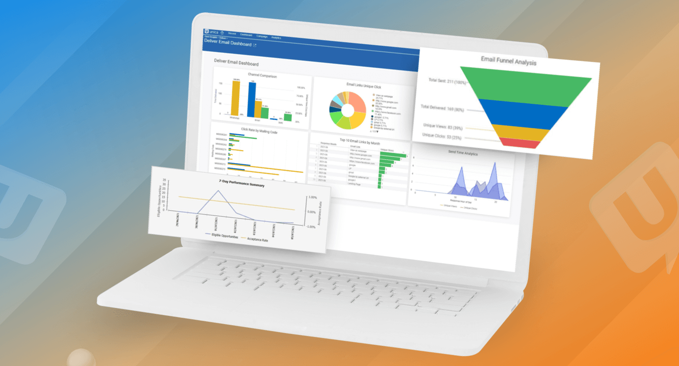 9 features of Unica V12