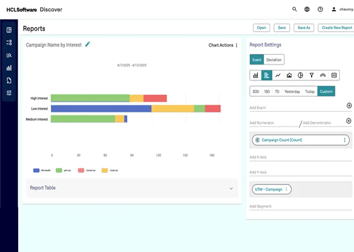 actian overview 