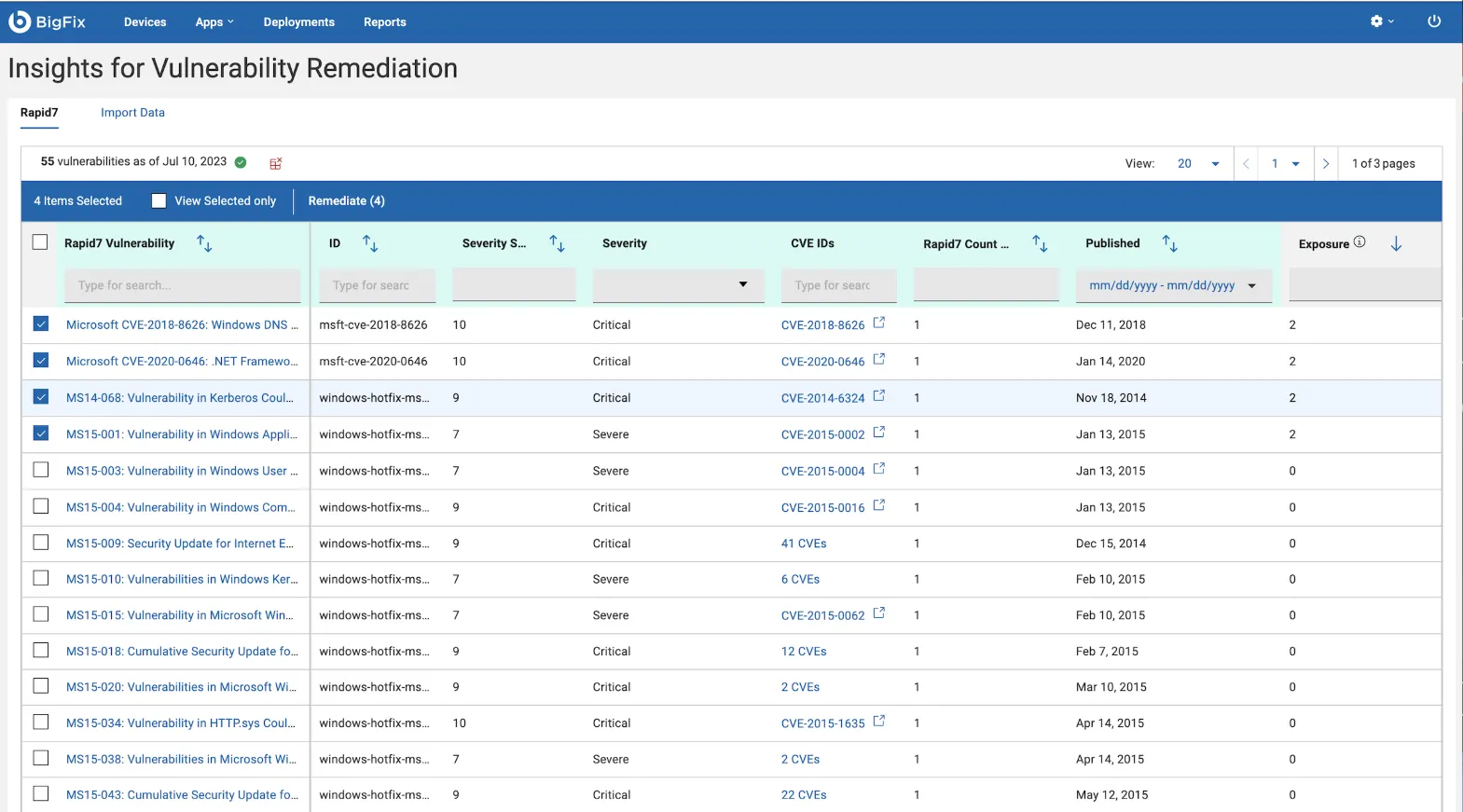 BigFix-vulnerabilities discovered
