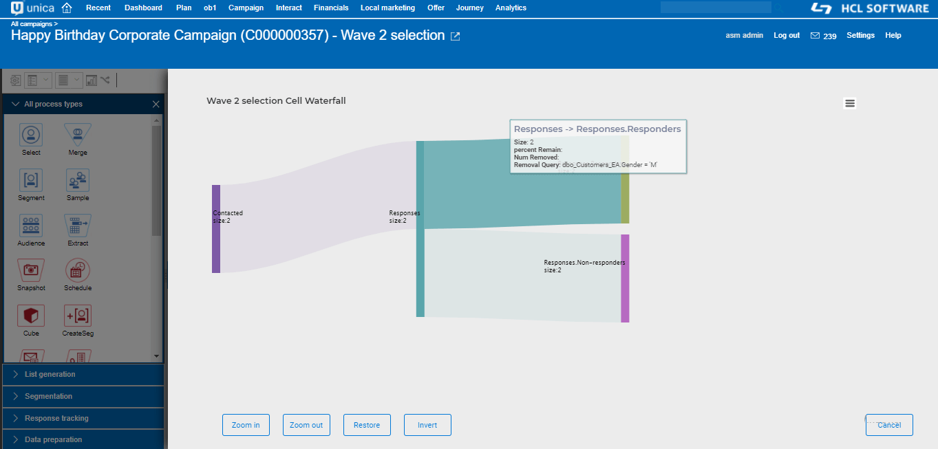 Unica 12.1 Marketing Platform Spring Release