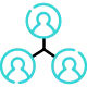 BigFix-Vulnerability Remediation