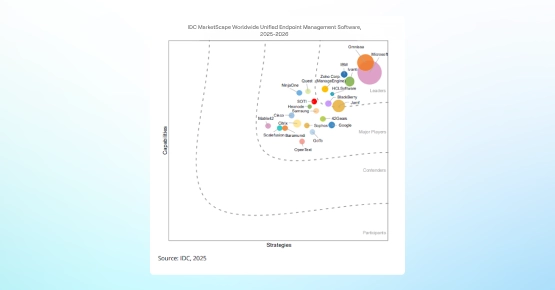 HCL Unica named Leader: 2023 Quadrant Spark Matrix&trade; for Multichannel Marketing Hub
