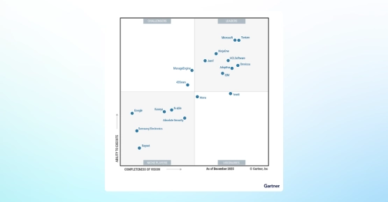 HCL Unica named Leader: 2023 Quadrant Spark Matrix&trade; for Multichannel Marketing Hub