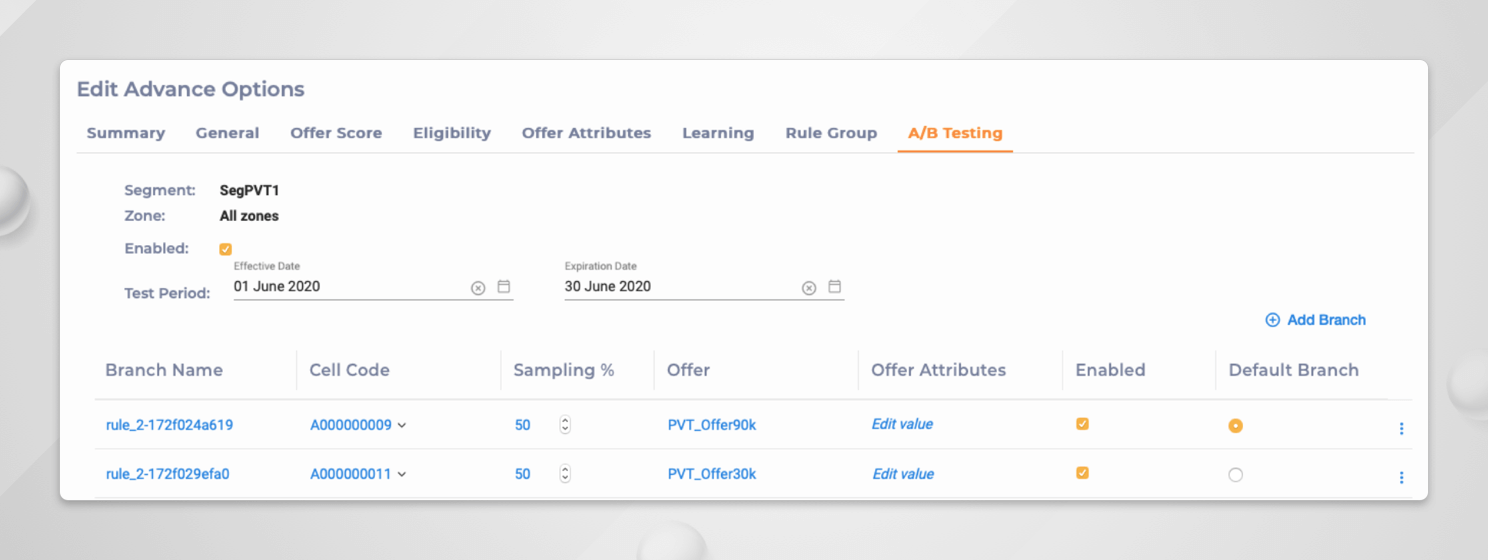 Identify the best offer using A/B Testing in Unica Interact