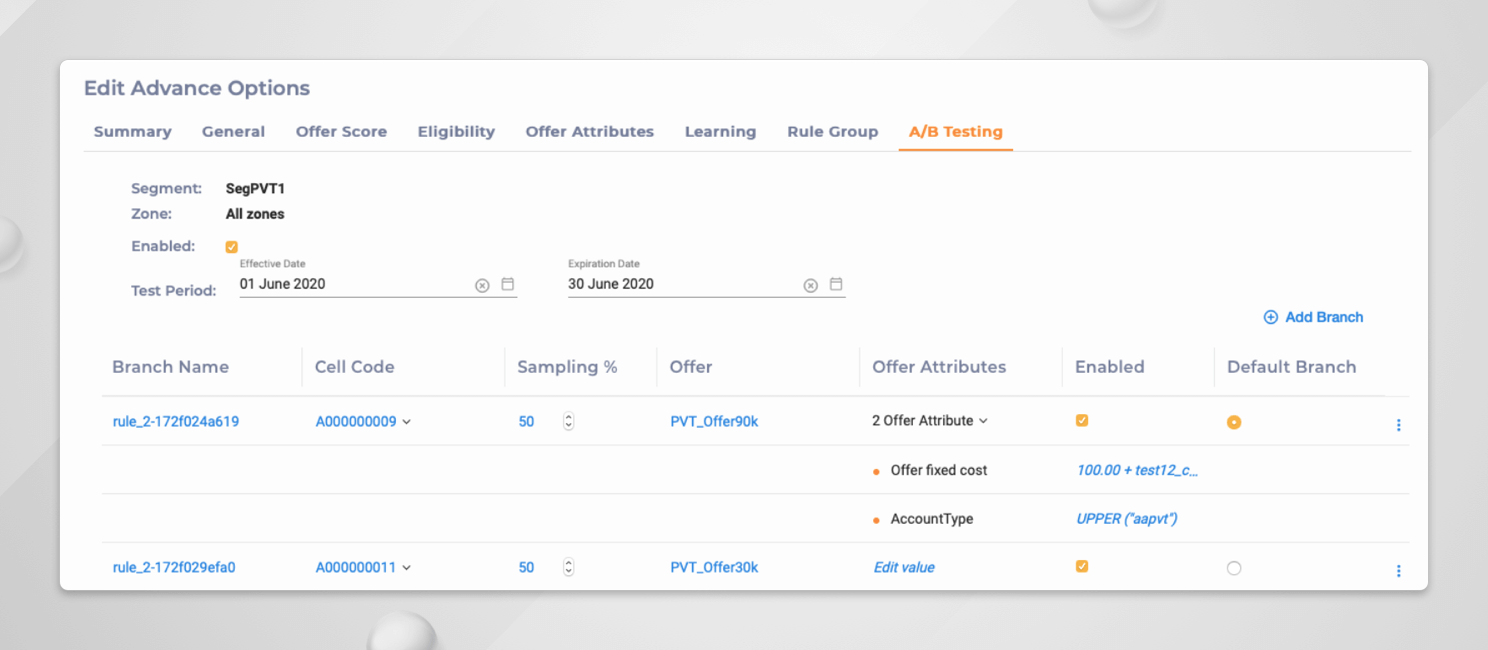 Identify the best offer using A/B Testing in Unica Interact