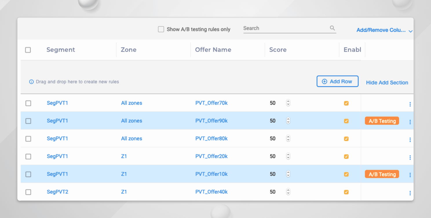Identify the best offer using A/B Testing in Unica Interact