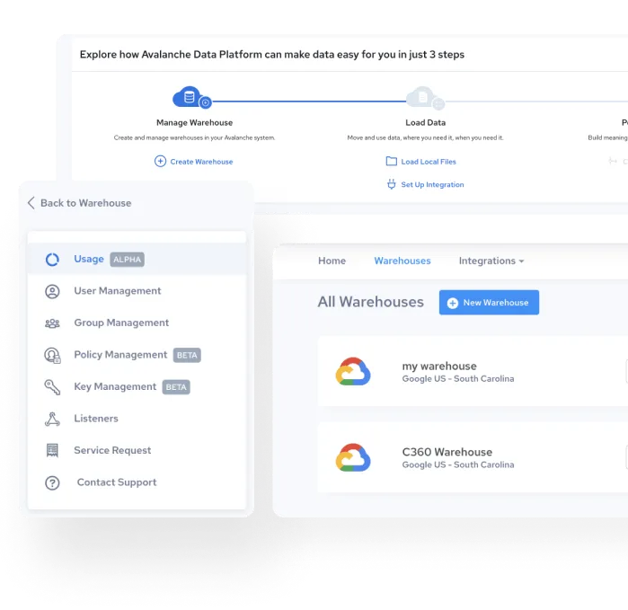 Separation of Compute and Storage