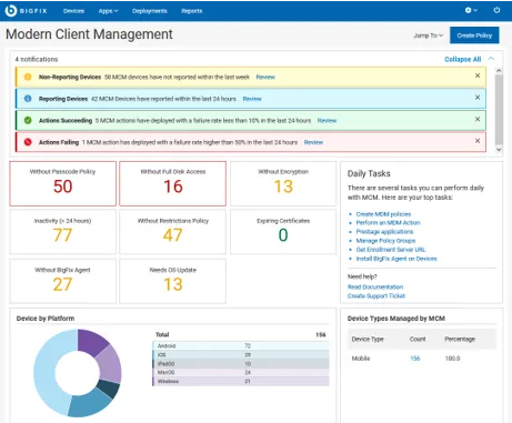 Why HCL BigFix Mobile