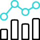 Advanced Analytics and Insights