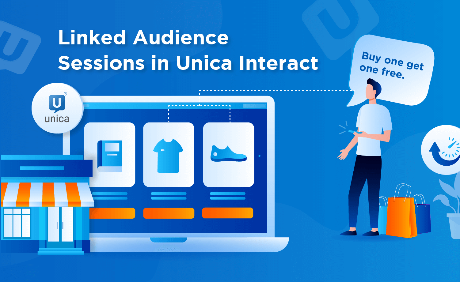 Linked Audience Sessions in Unica Interact